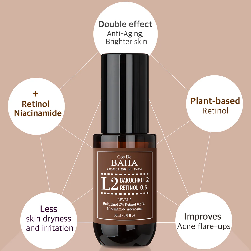 Cos De Baha L2. Retinol 0.5%, Bakuchiol 2% Serum with Retinol for Face, Anti-Aging, Hyperpigmentation and Acne Flare-Ups (30ml)