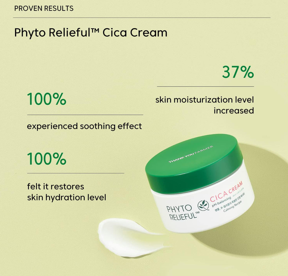 THANKYOU FARMER Phyto Relieful Cica Cream(80ml)