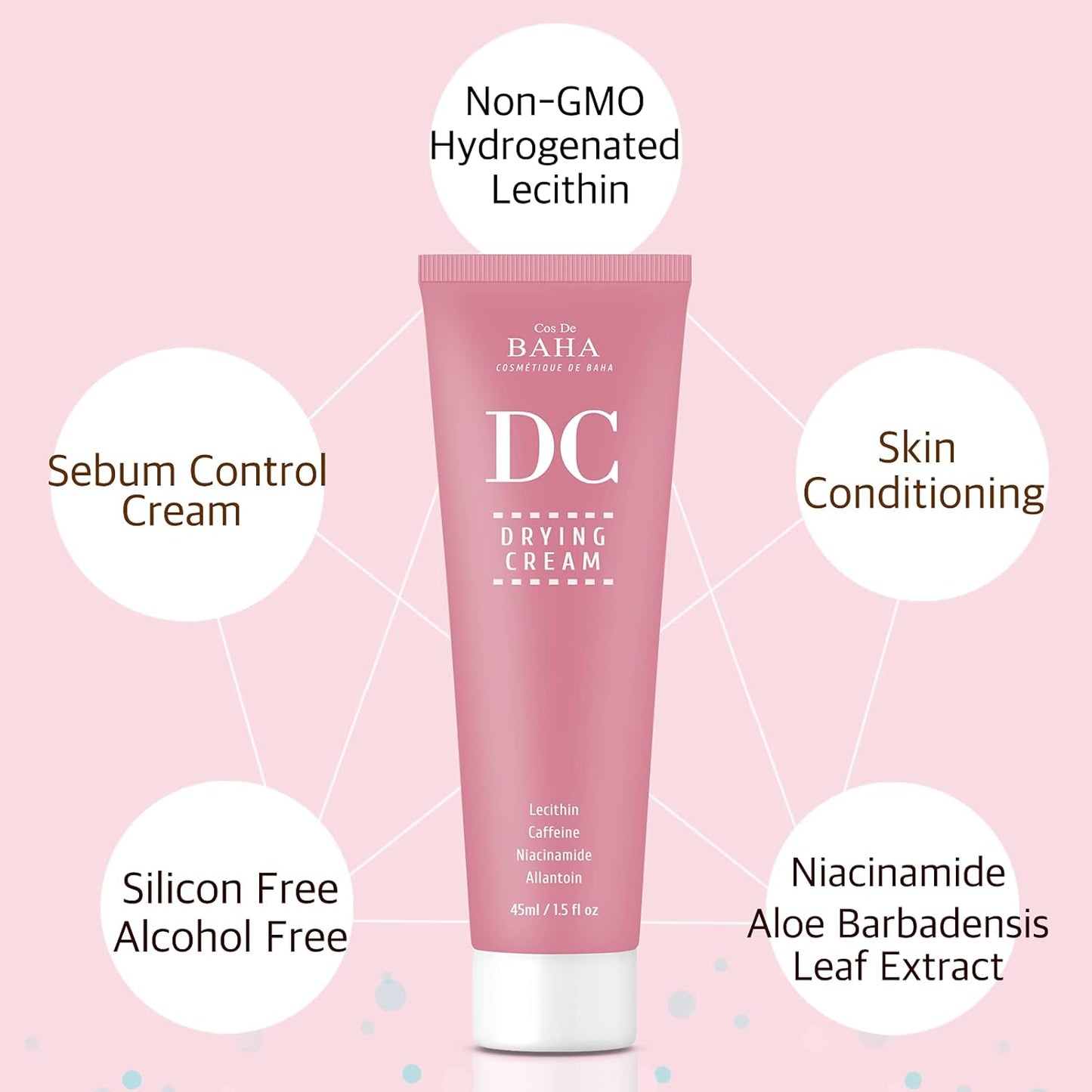 Cos De BAHA Drying Cream for Face Sebum Control Oily Skin Moisturizer with Hydrogenated Lecithin + Niacinamide 5%