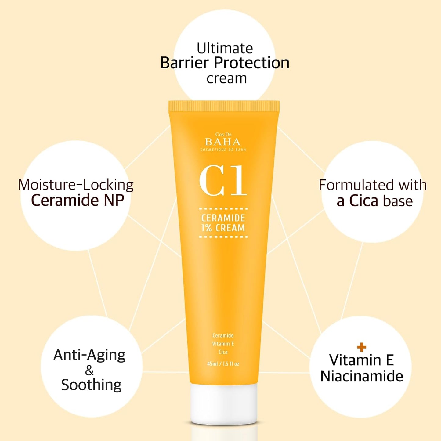 Cos De BAHA C1 Ceramide + Niacinamide Serum - Skin Nourishment, Hydration & Vitality(45ml)