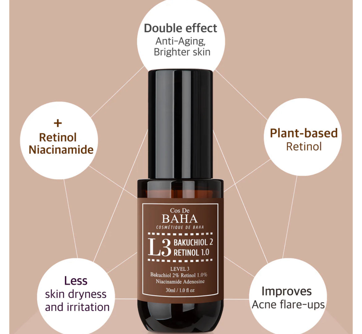 COS DE BAHA L3 Bakuchiol & Retinol Serum (L3) 30ml