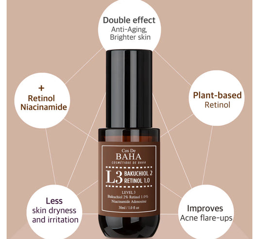 COS DE BAHA L3 Bakuchiol & Retinol Serum (L3) 30ml