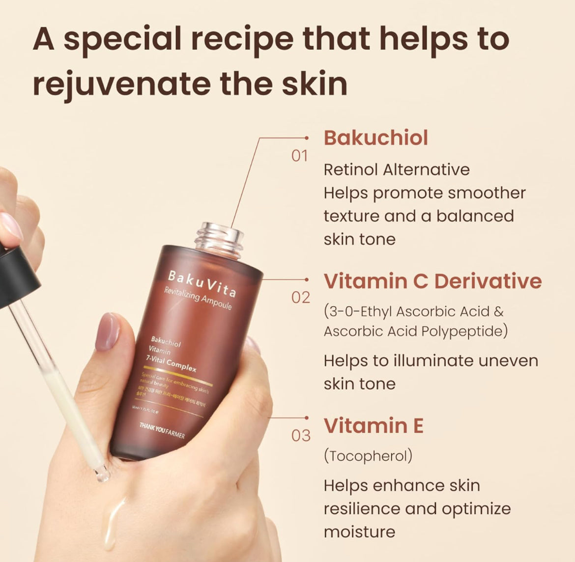 THANKYOU FARMER BakuVita Revitalizing Ampoule - Bakuchiol Retinol Alternative, Vitamin C + E